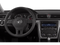 2015 Volkswagen Passat 1.8T S