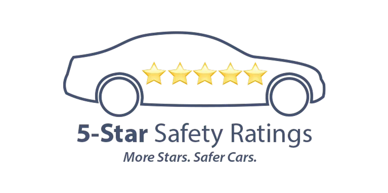 NHTSA 5-Star Safety Ratings | Billion Mazda of Sioux Falls in Sioux Falls SD