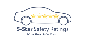 5 Star Safety Rating | Billion Mazda of Sioux Falls in Sioux Falls SD
