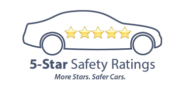 5-Star Safety Ratings More Stars. Safer Cars. | Billion Mazda of Sioux Falls in Sioux Falls SD