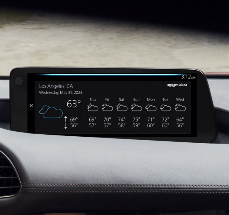 Billion Mazda of Sioux Falls in Sioux Falls SD