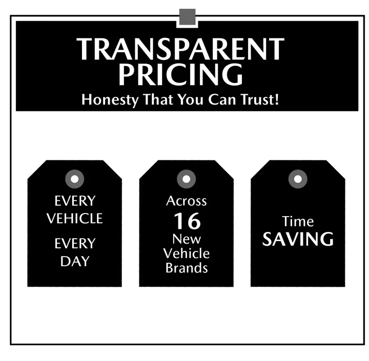 transparent pricing - Billion Mazda of Sioux Falls in Sioux Falls SD